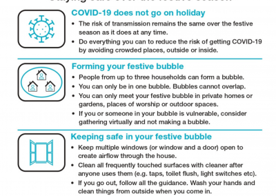 Staying safe over Christmas festivities